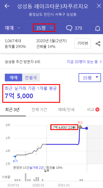 로즈파크 이미지