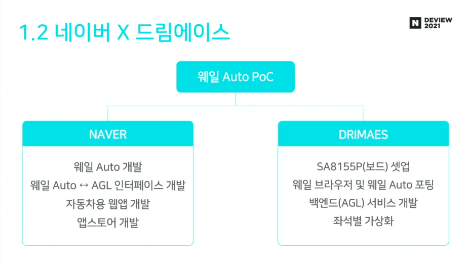 드림공조기술 이미지