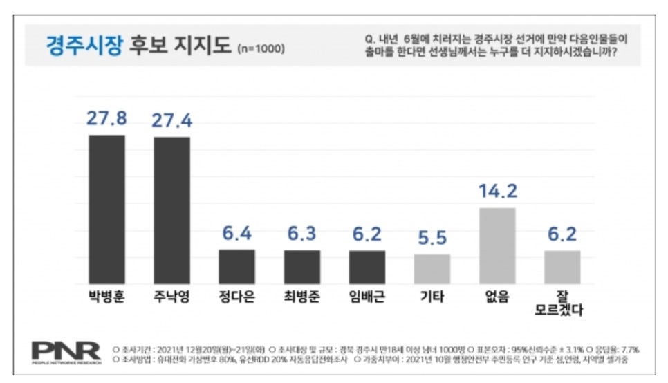 대경네트웍스 이미지