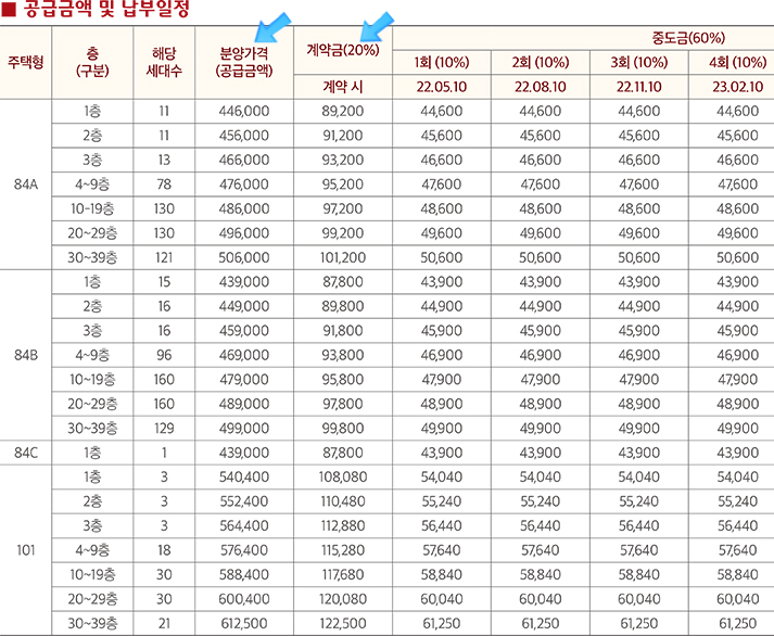 동원비스타 어린이집 이미지