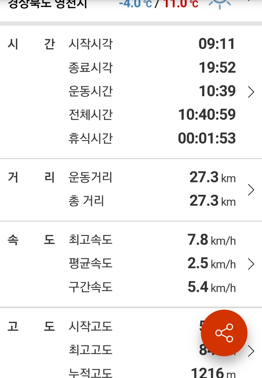 신녕장모텔 이미지