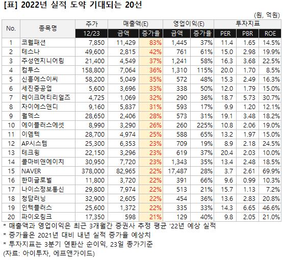 에이플러스정보통신 이미지