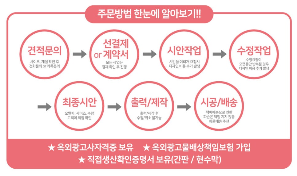 구성빵굽는마을 이미지