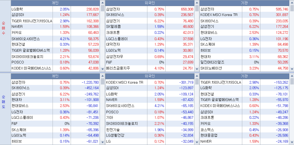비케이유통(주) 이미지