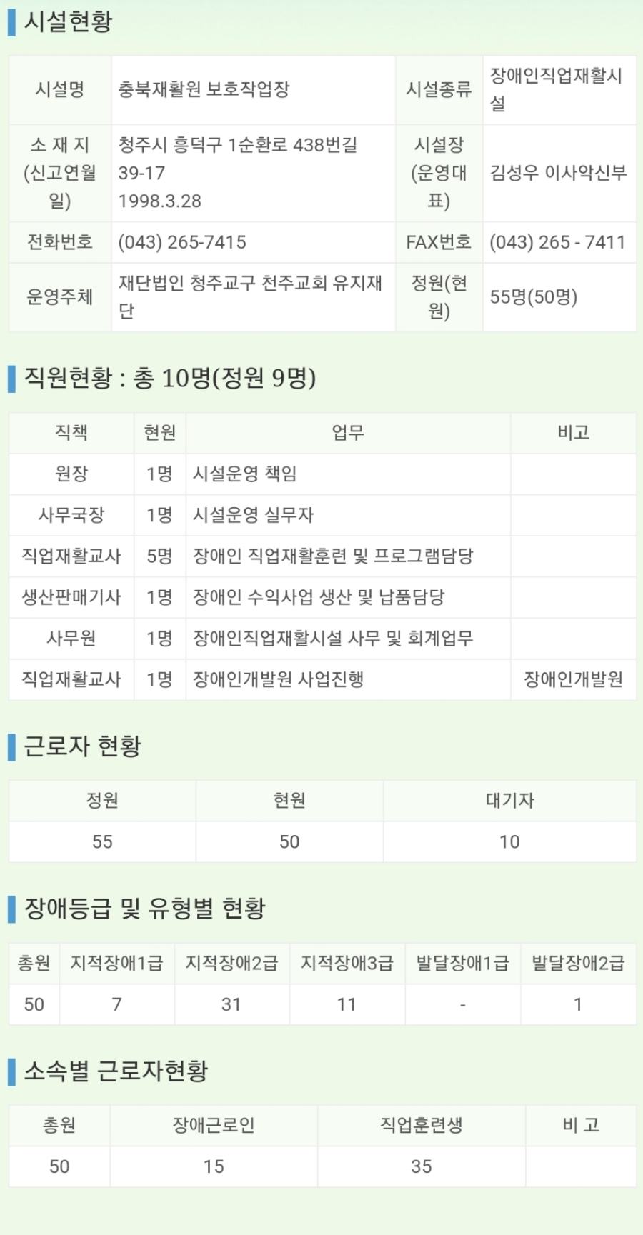 충북재활원 보호작업장 이미지