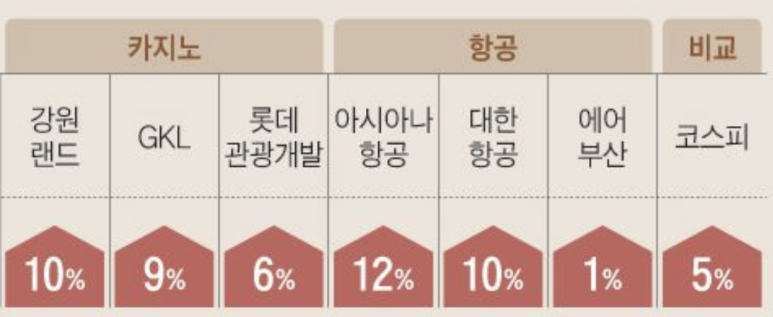 퍼시픽호텔주 이미지