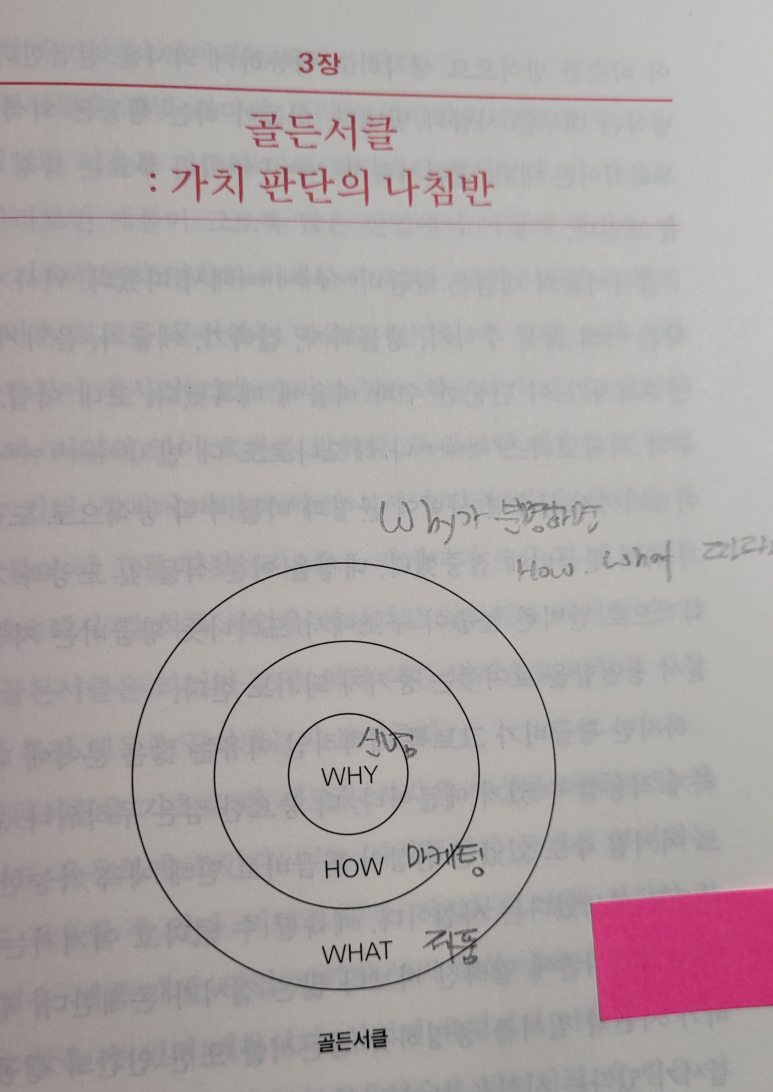 위드와이 이미지