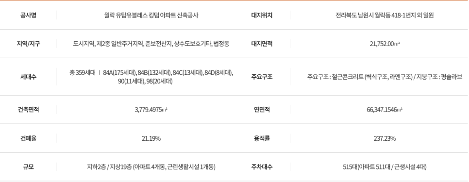 월락 이미지