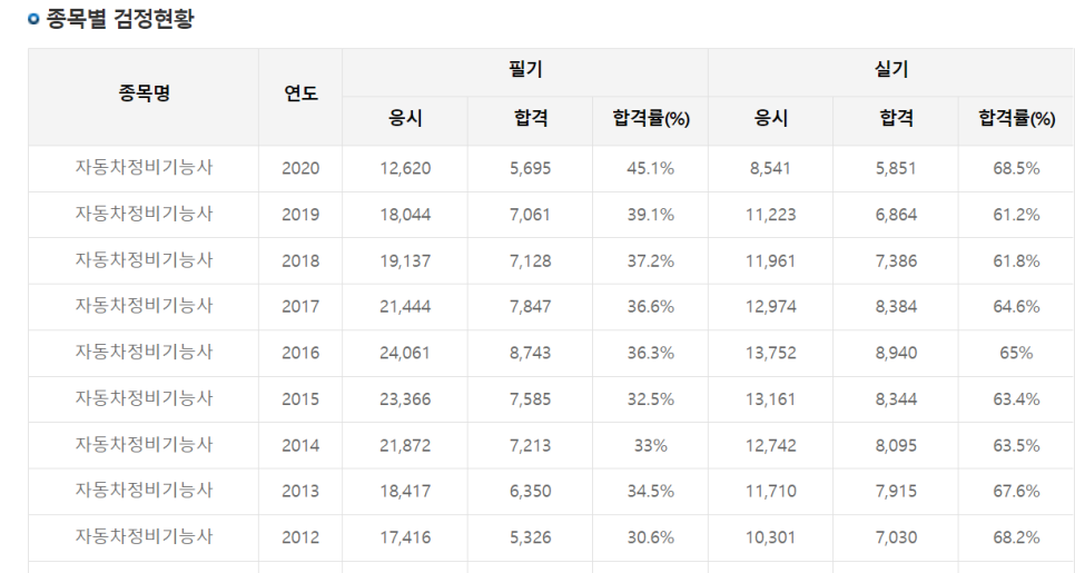올배움 이미지