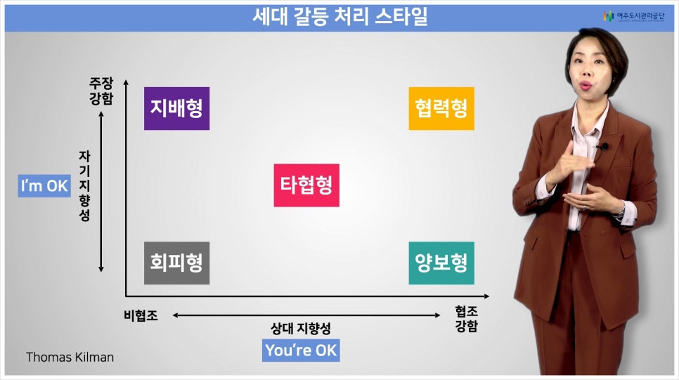 라이즈파트너스 이미지