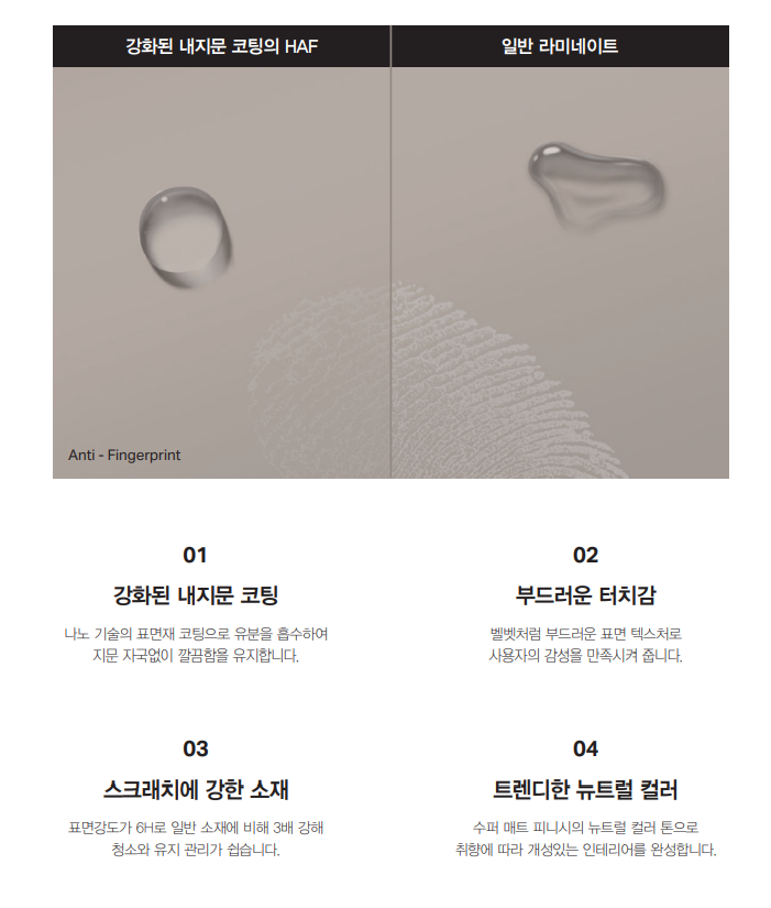 트렌디키친 이미지
