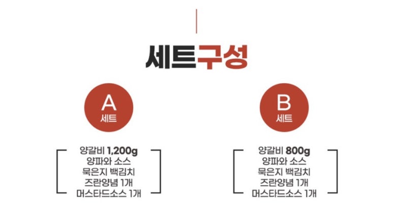 풍무양갈비 이미지