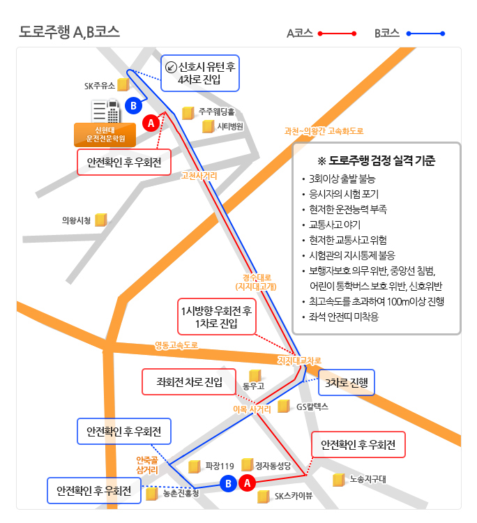 신현대자동차운전전문학원 이미지