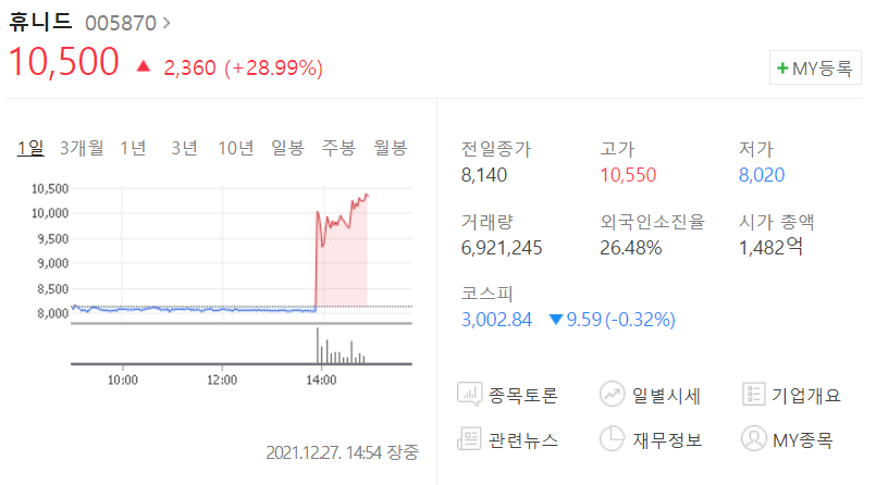 대영통신(주) 이미지