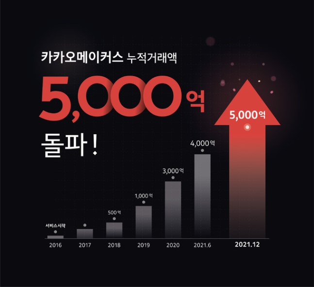 가치메이커스 이미지