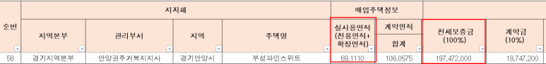 만안로55번길 이미지