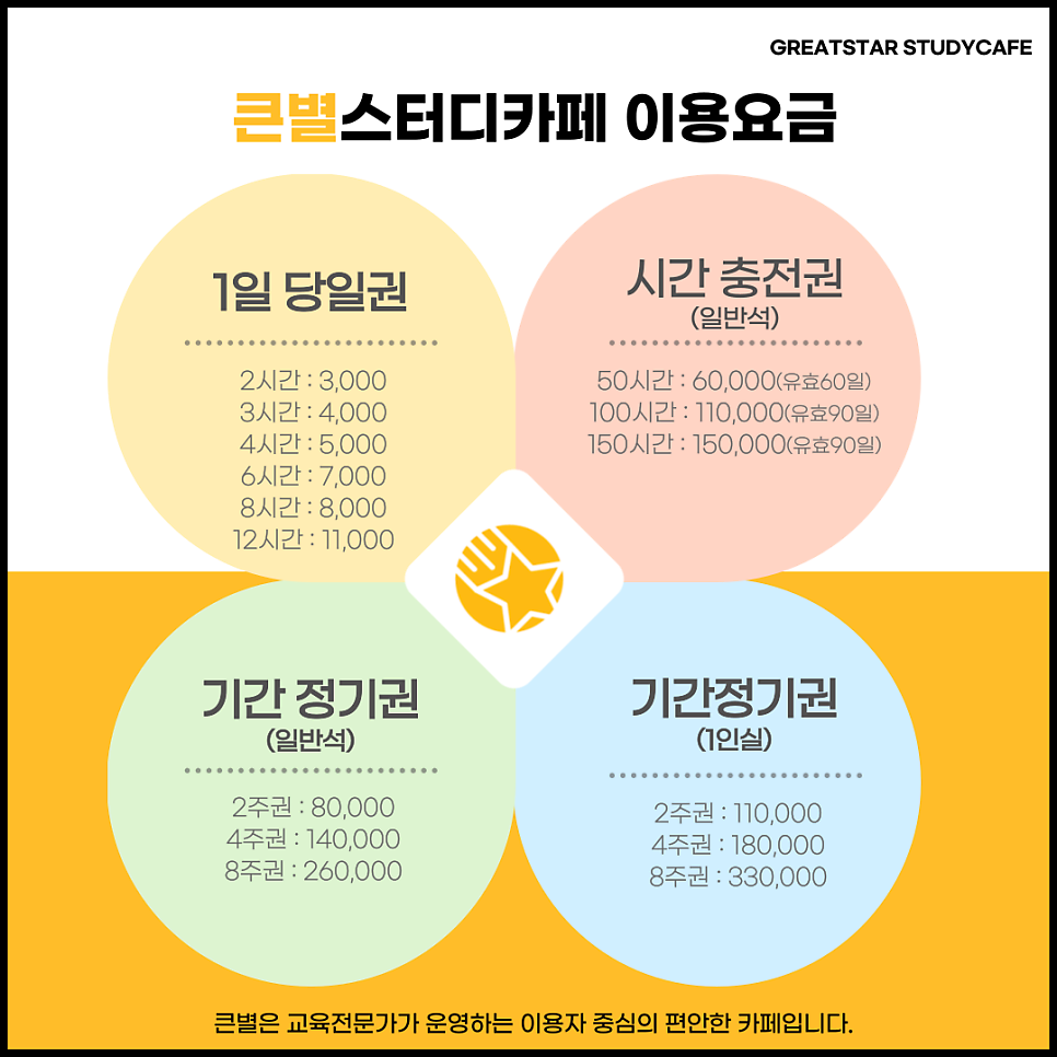 큰별스터디카페 이미지