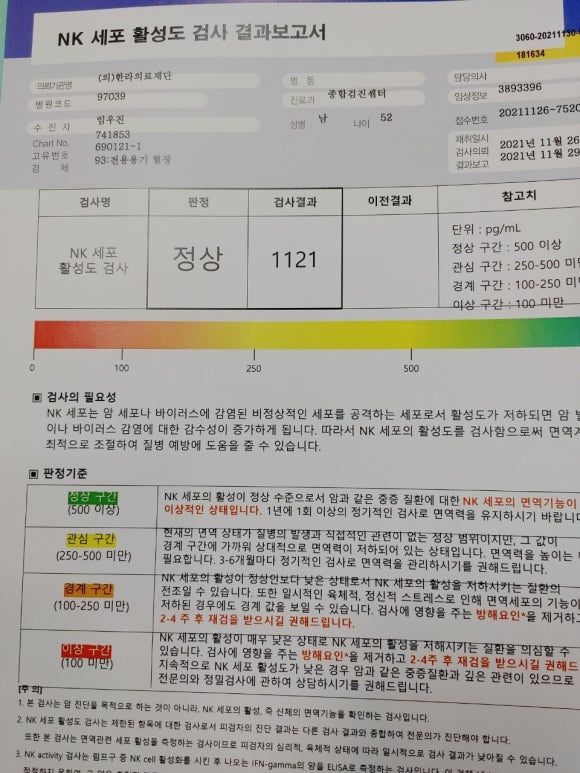 생기보력 이미지