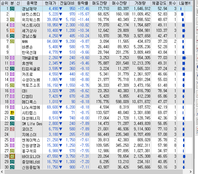 웰바이오텍 주식회사 이미지