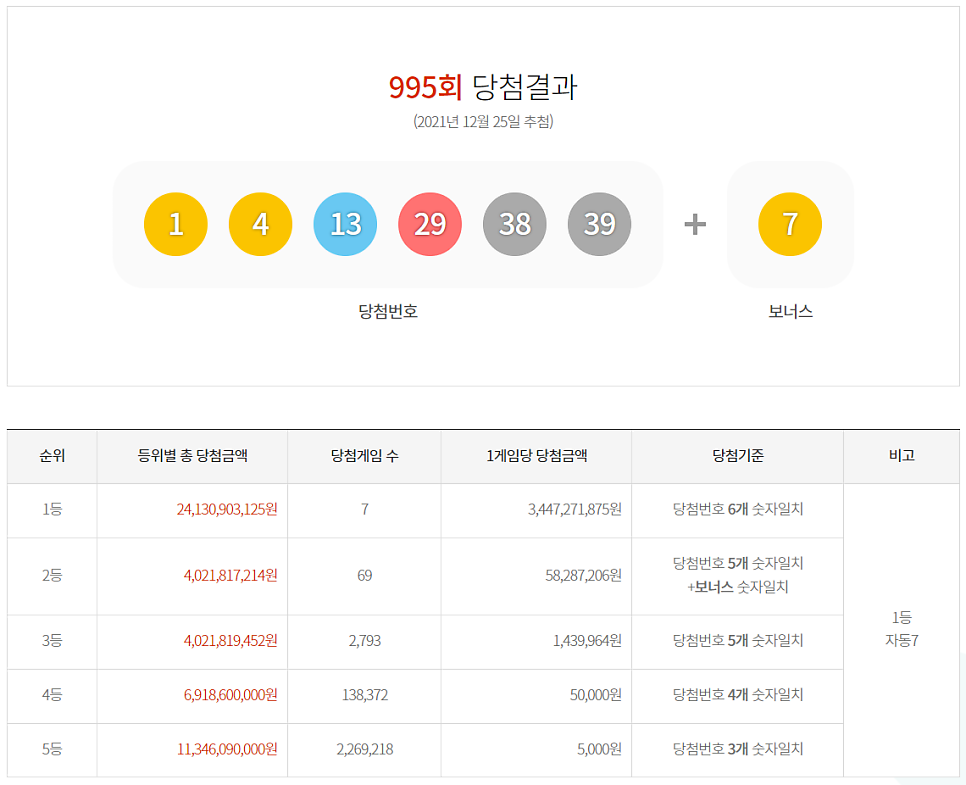 행운로또복권판매점 이미지