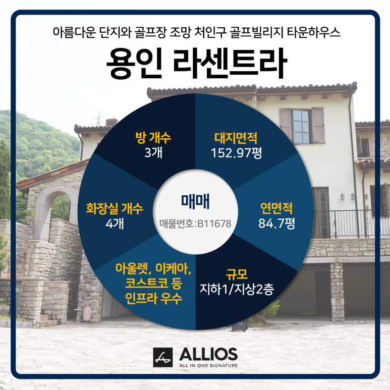 골프타운 이미지