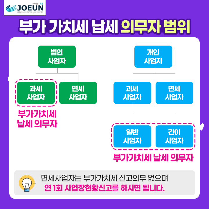 회계법인조은 이미지