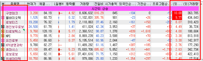 주식회사 유진로봇 이미지