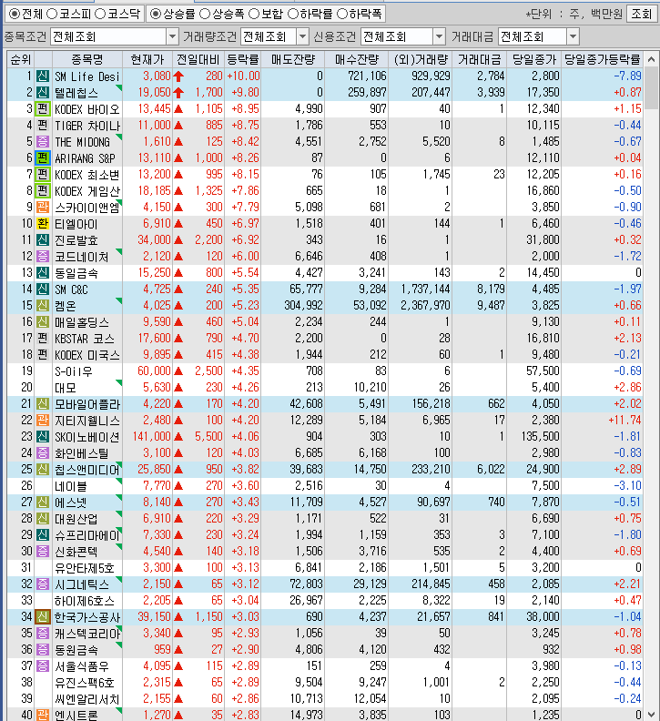 웰바이오텍 주식회사 이미지