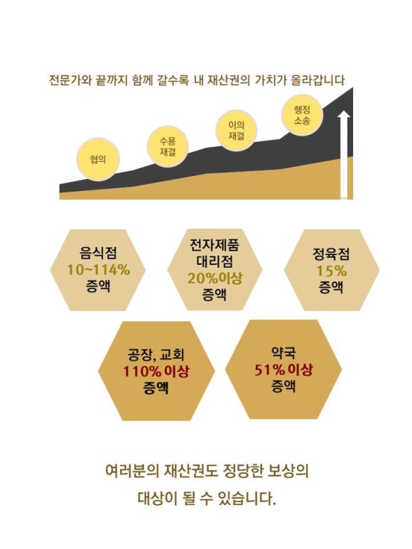 제일행정사사무소 이미지