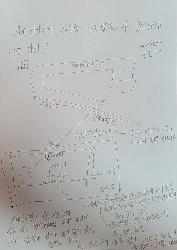 신항만충전소 이미지