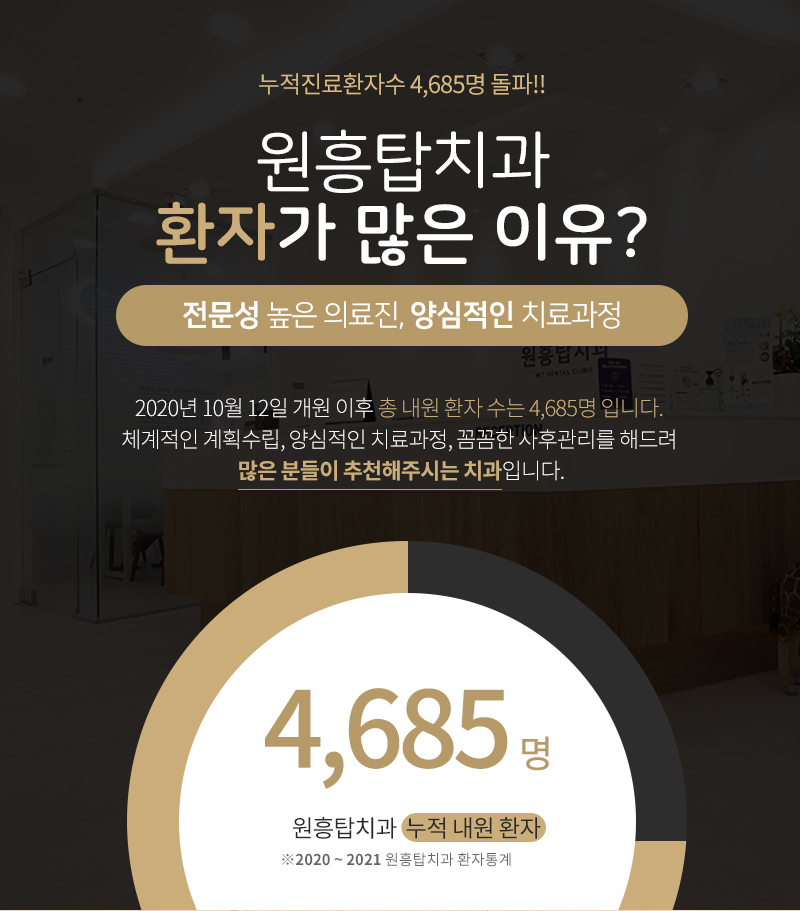 탑치과 이미지