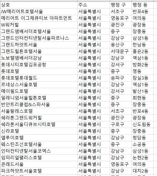 케이피파트너스 이미지