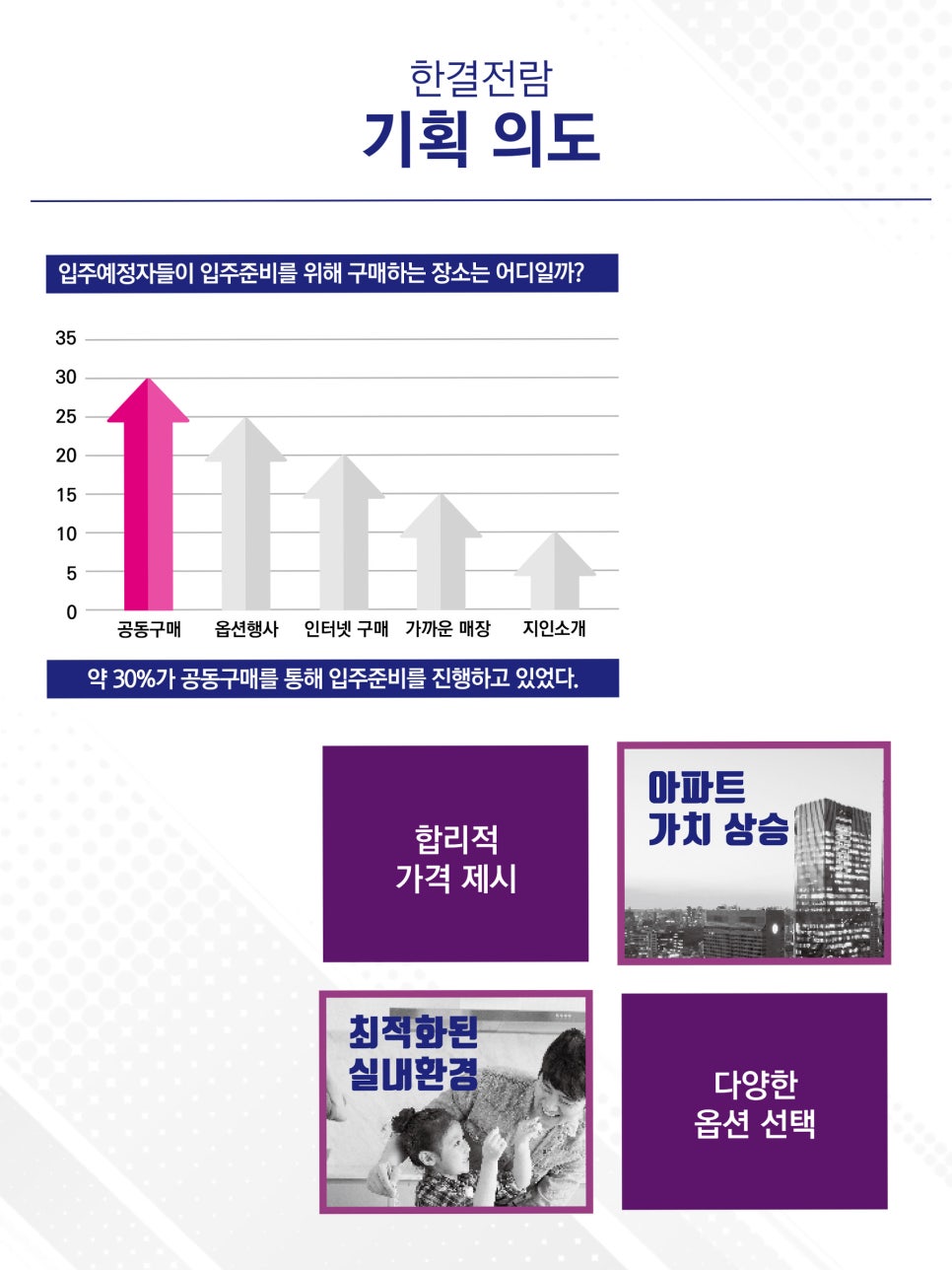 한결전람 이미지