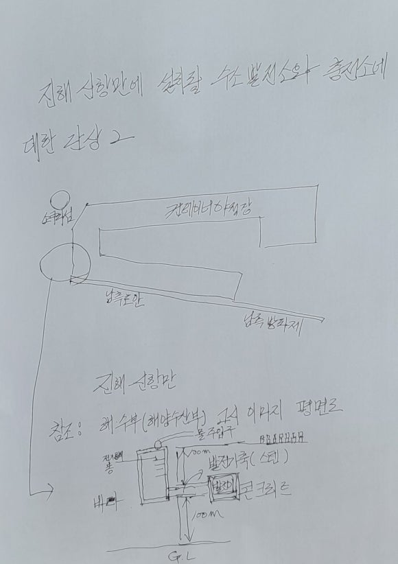 신항만충전소 이미지