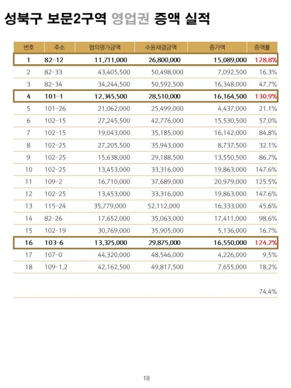 마을행정사사무소 이미지