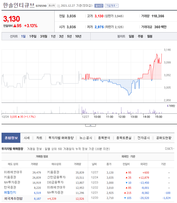 탑바이오 이미지