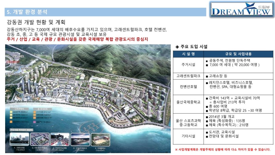 드림뷰 이미지