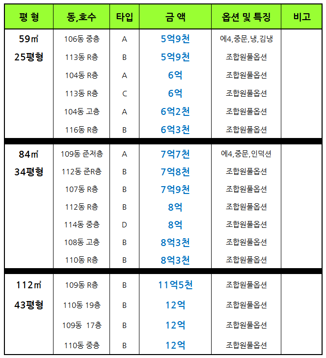 국공립롯데캐슬어린이집 이미지