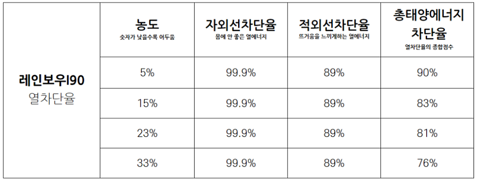 아우토스턴 이미지