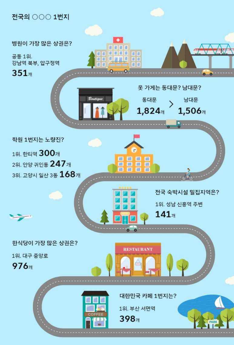 TOP텔레콤 이미지