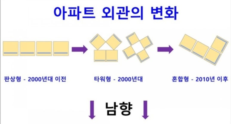 타워구조연구소 이미지