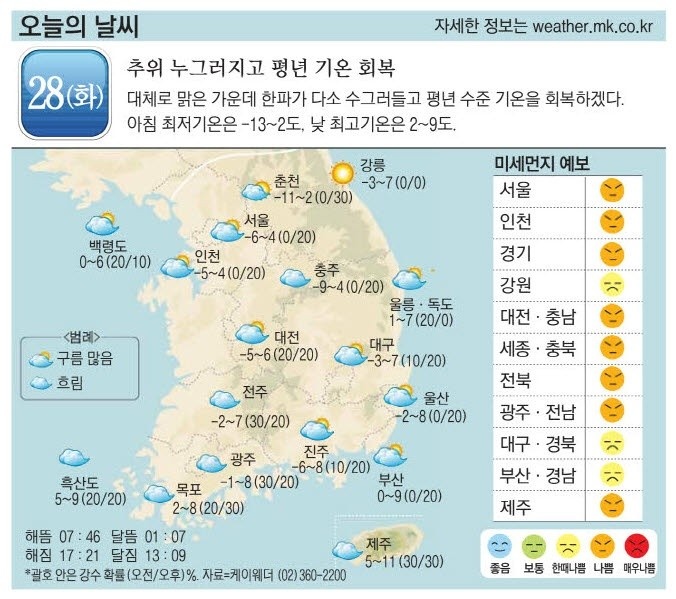 오늘의날씨 이미지