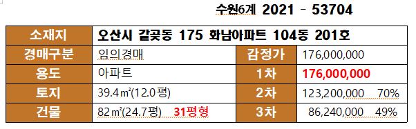 화남어린이집 이미지