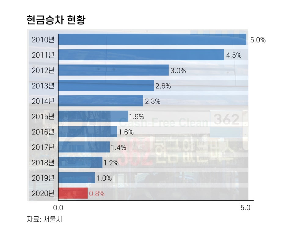 더원그래픽 이미지