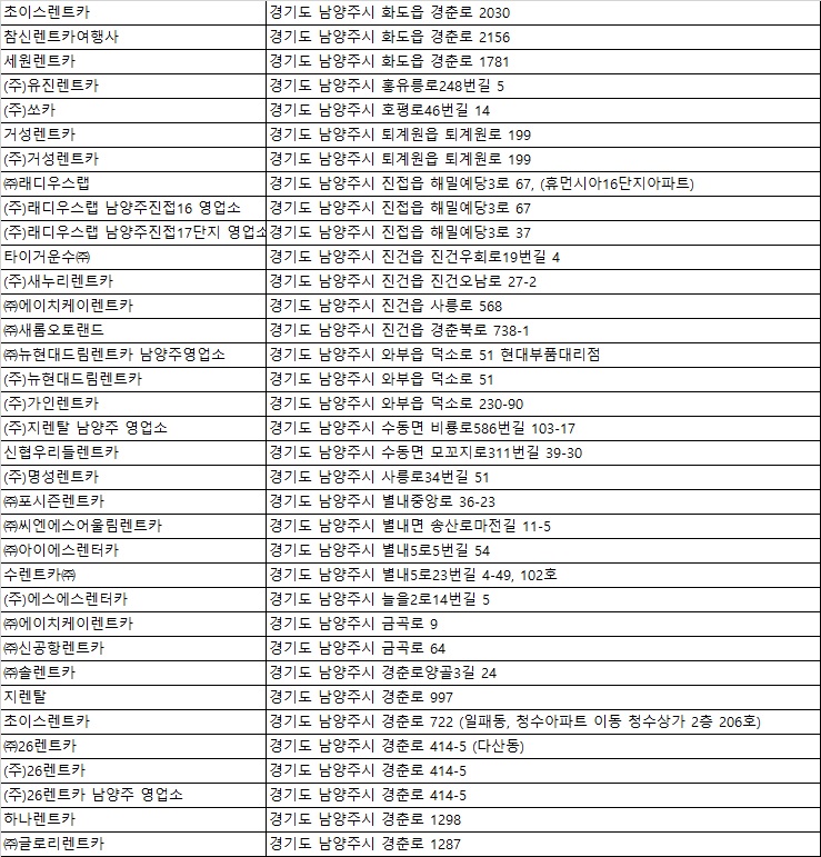 라이프렌트카남양주영업소 이미지