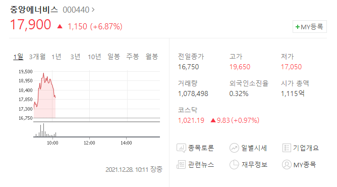 극동유화주식회사 이미지