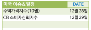 리치몬드에프엔비 이미지