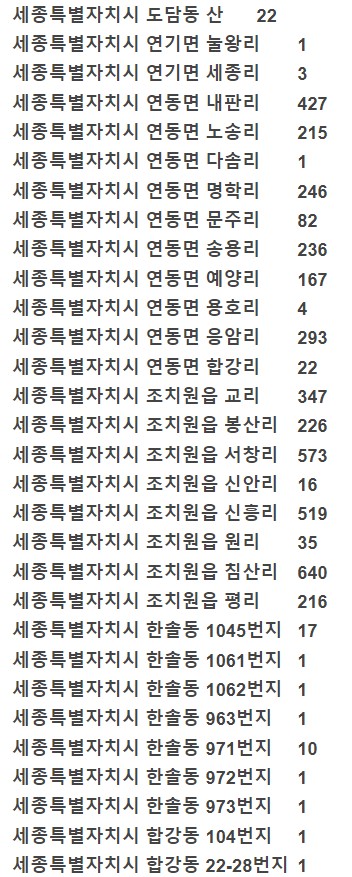 세종통운 이미지