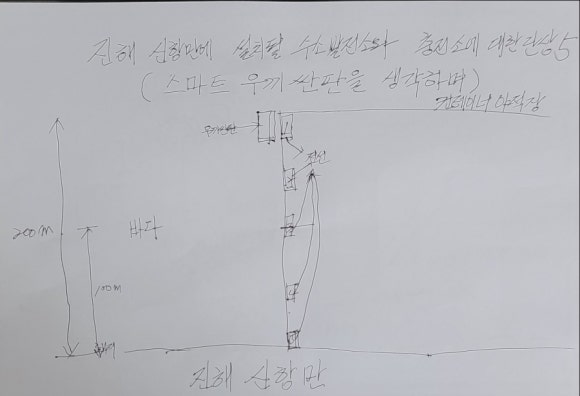 신항만충전소 이미지