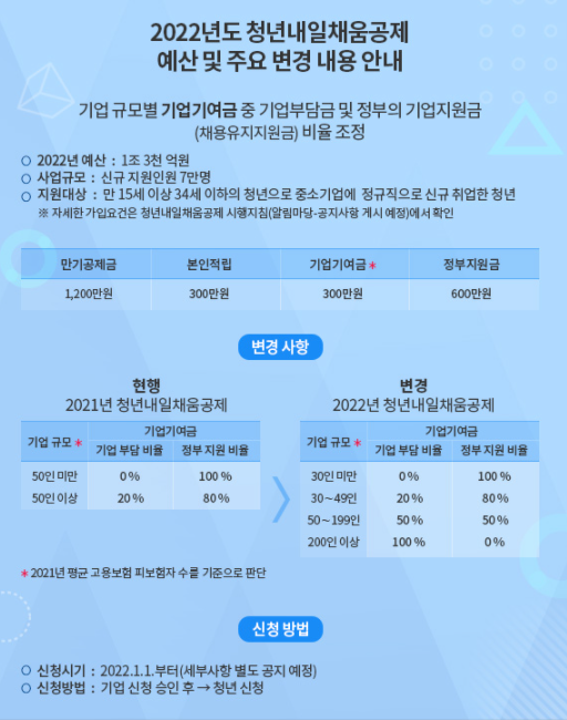 (주) 충청넷 이미지